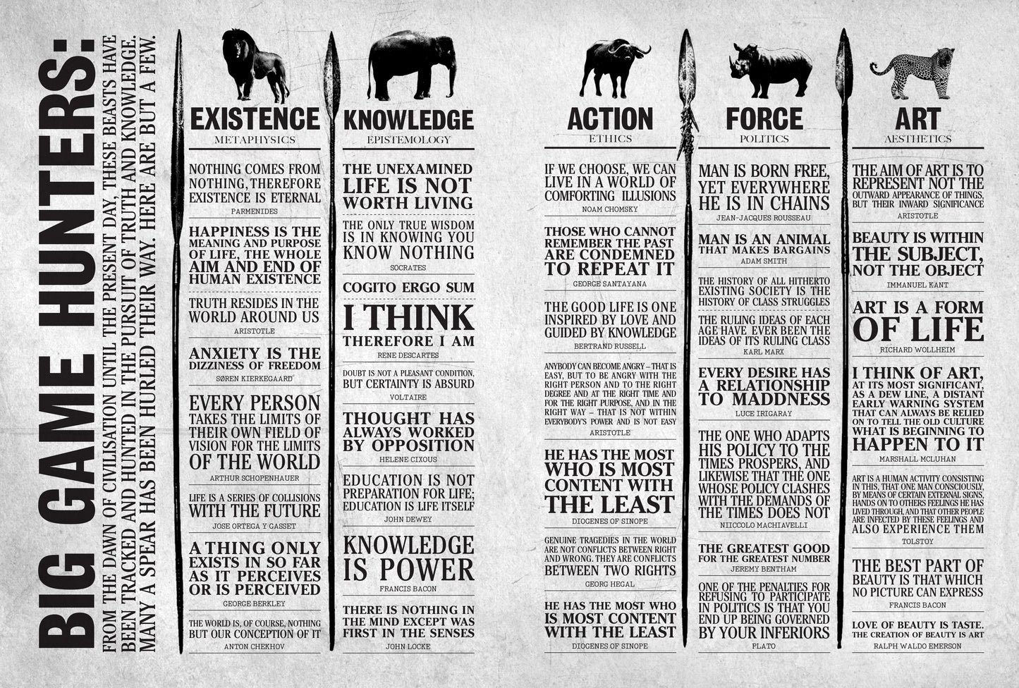 Hunting The Killer Idea
